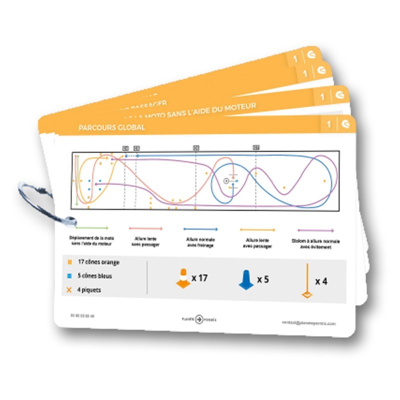LOT DE 7 FICHES PARCOURS MOTO