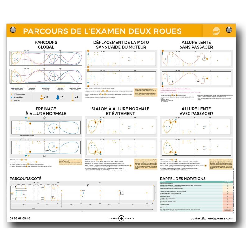 AFFICHE PARCOURS MOTO