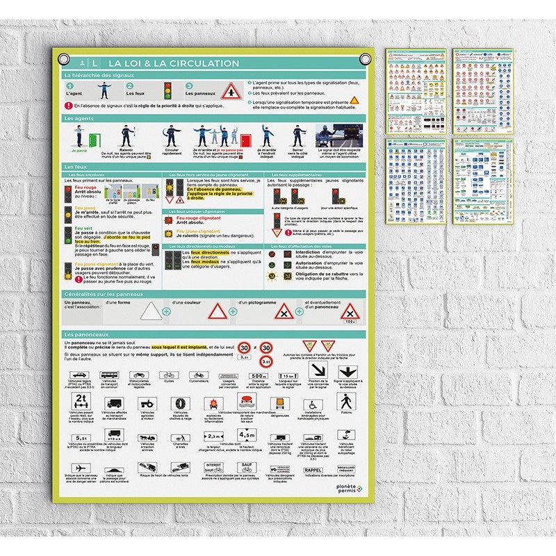 LOT 5 AFFICHES SIGNALISATION
