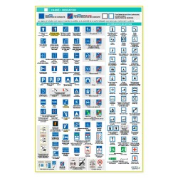 LOT 5 AFFICHES SIGNALISATION