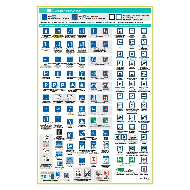 LOT 5 AFFICHES SIGNALISATION