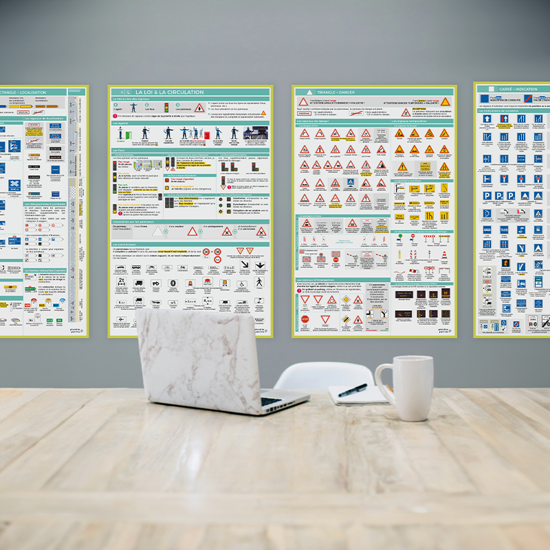 LOT 5 AFFICHES SIGNALISATION