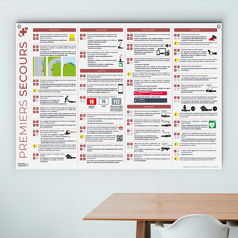 CARTE MURALE QUESTIONS PREMIERS SECOURS