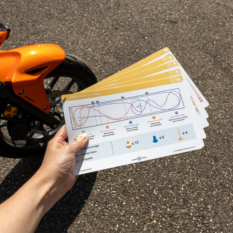 LOT DE 7 FICHES PARCOURS MOTO