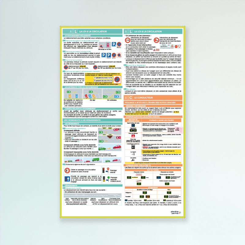 LOT 6 AFFICHES THÉMATIQUES