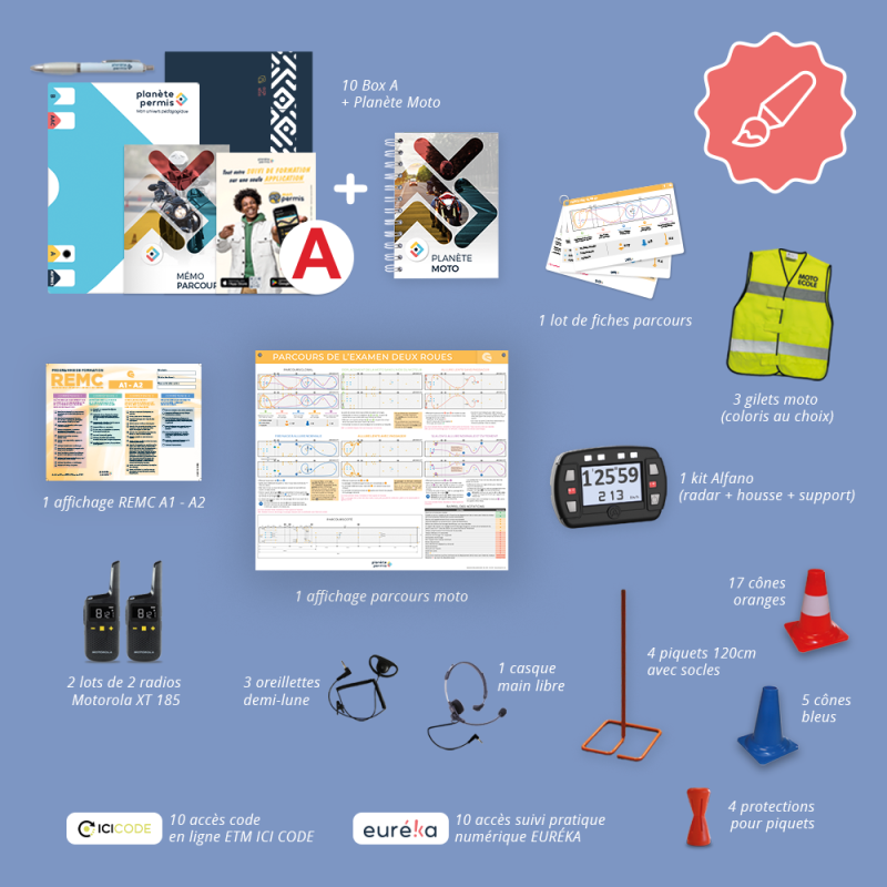 Pack ouverture-création d'une auto-école-moto-école permis de conduire