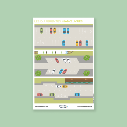 AFFICHE MANOEUVRES
