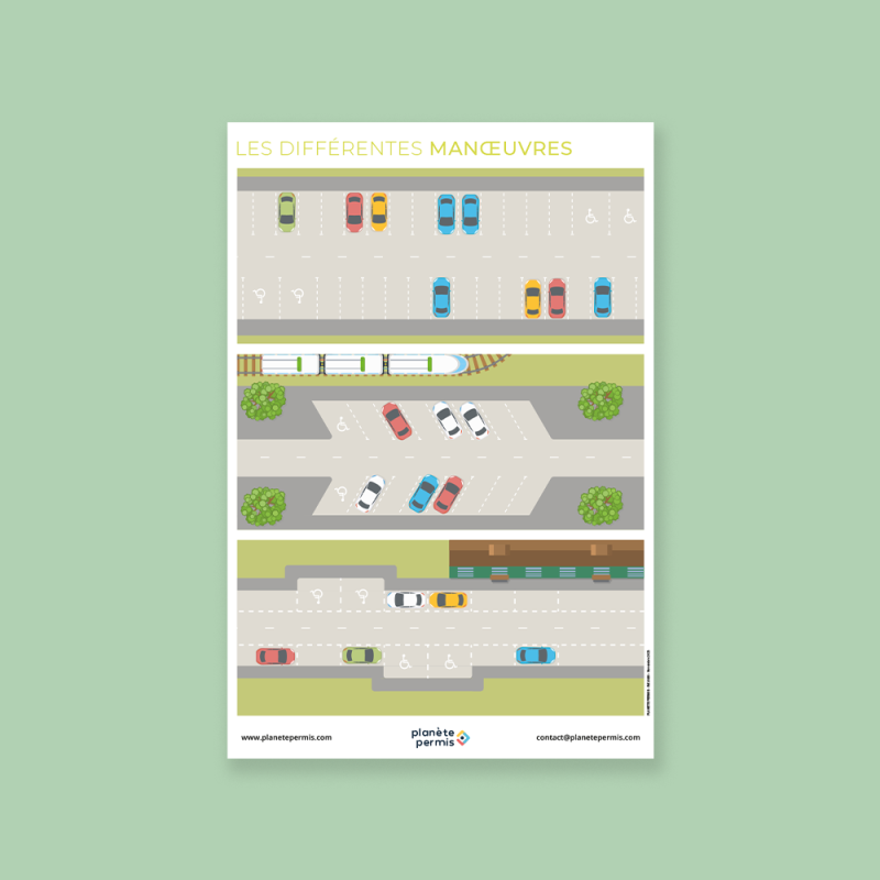 AFFICHE MANOEUVRES