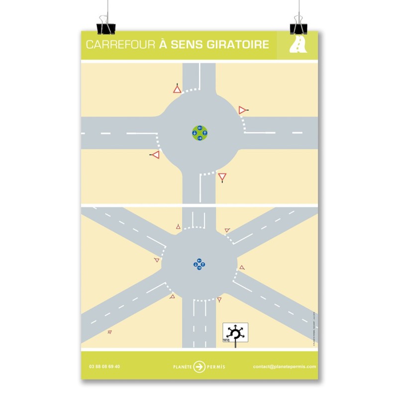AFFICHE CARREFOURS À SENS GIRATOIRE